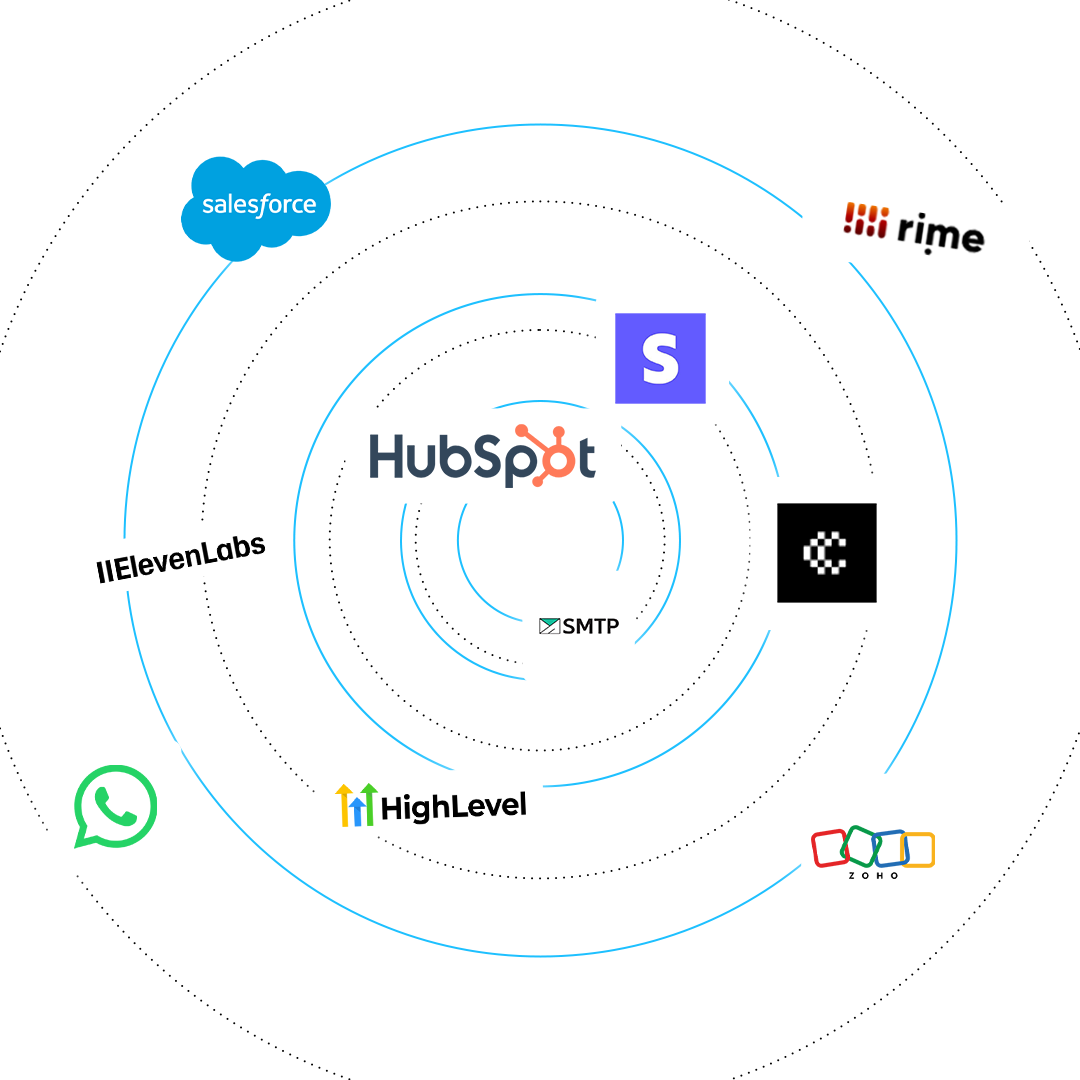 integration-apps